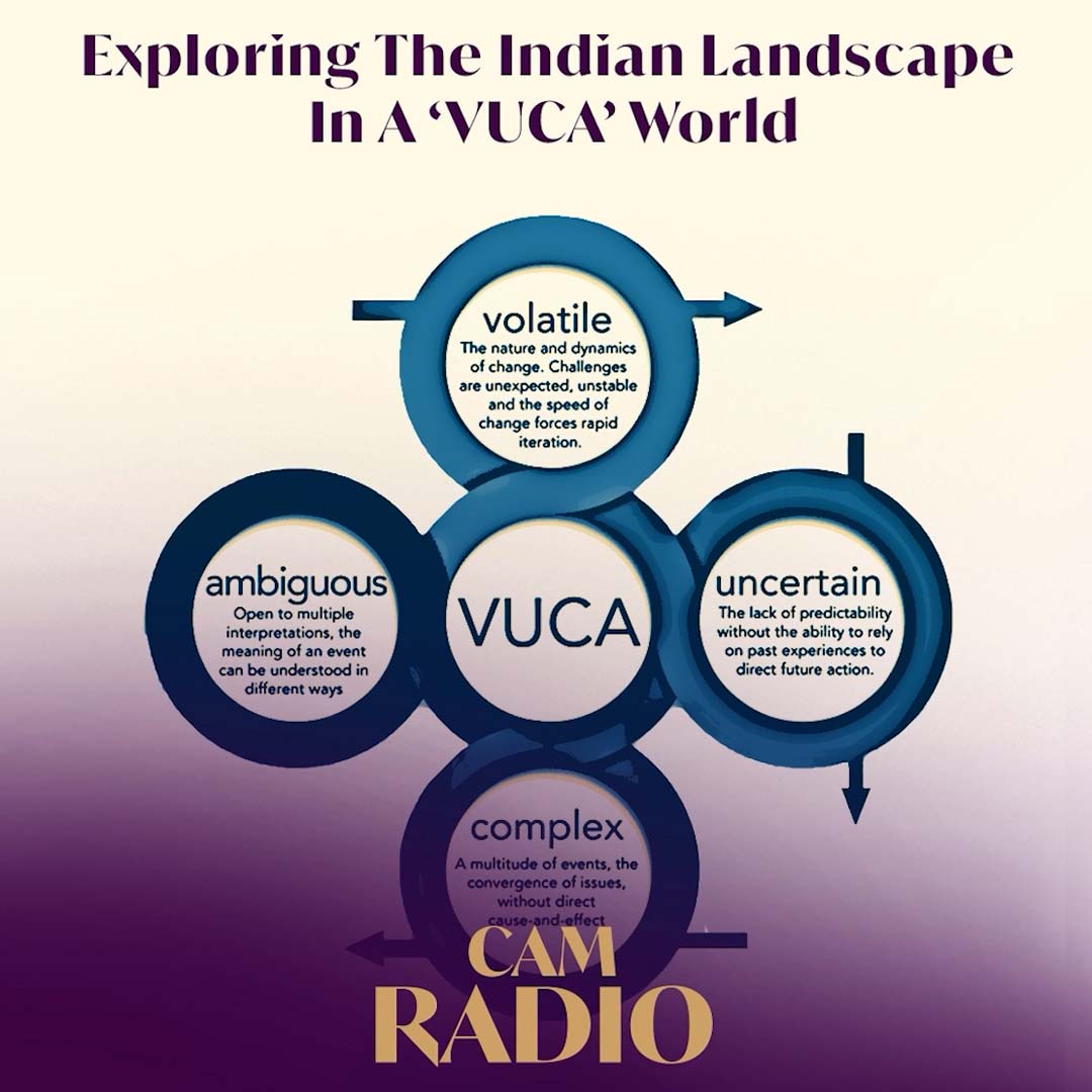 Clear Cut: Exploring The Indian Landscape In A ‘VUCA’ World