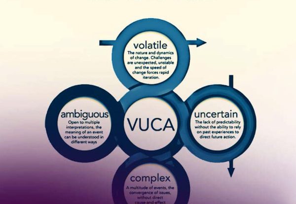 Clear Cut: Exploring The Indian M&A Landscape In A 'VUCA' World