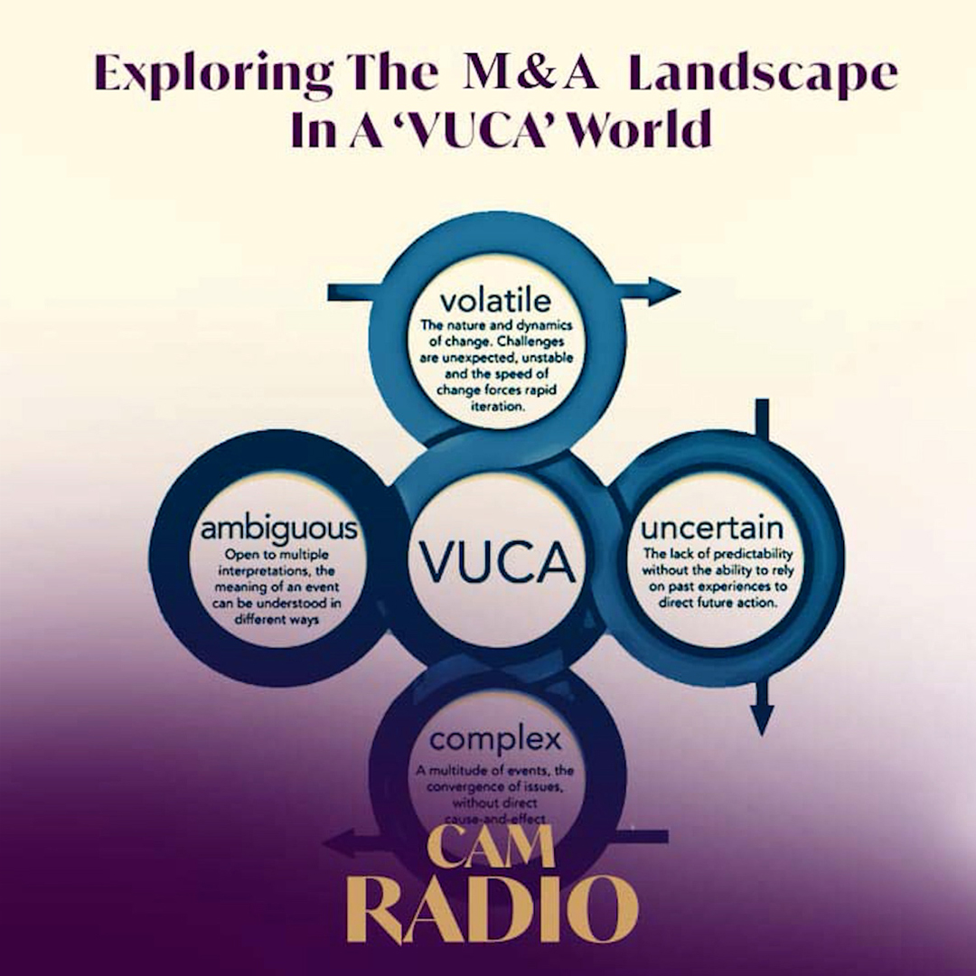 Clear Cut: Exploring The Indian M&A Landscape In A ‘VUCA’ World